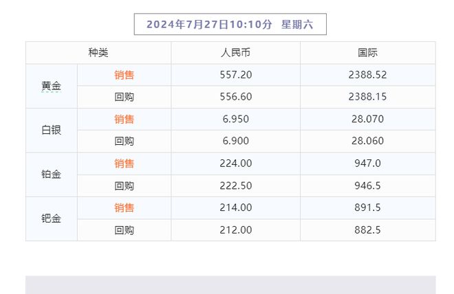 2024澳门天天开好彩大全最新版本,资源整合策略实施_铂金版74.281