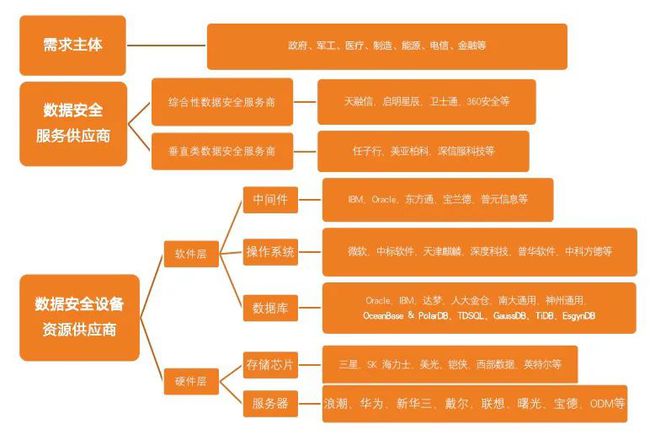 49图库-资料中心,深度数据应用策略_特别版19.370