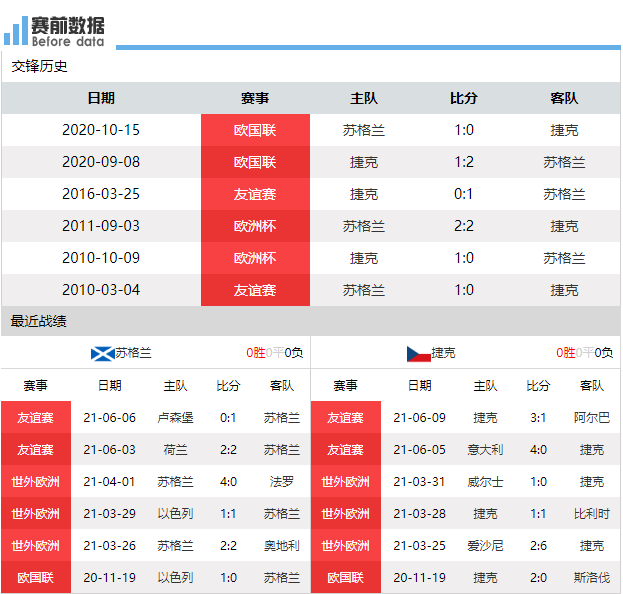 2024新澳门今晚开特马直播,精细化分析说明_WP版35.211