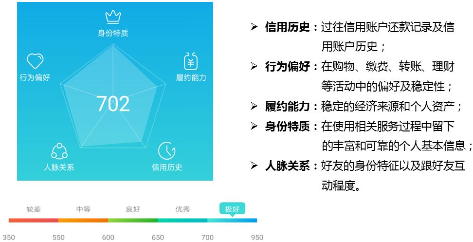 2024管家婆一肖一特,经济性执行方案剖析_yShop13.38