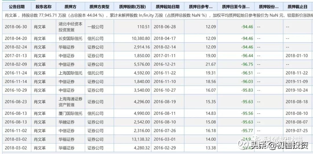 澳门三肖三码精准100,快速设计响应方案_冒险版89.965