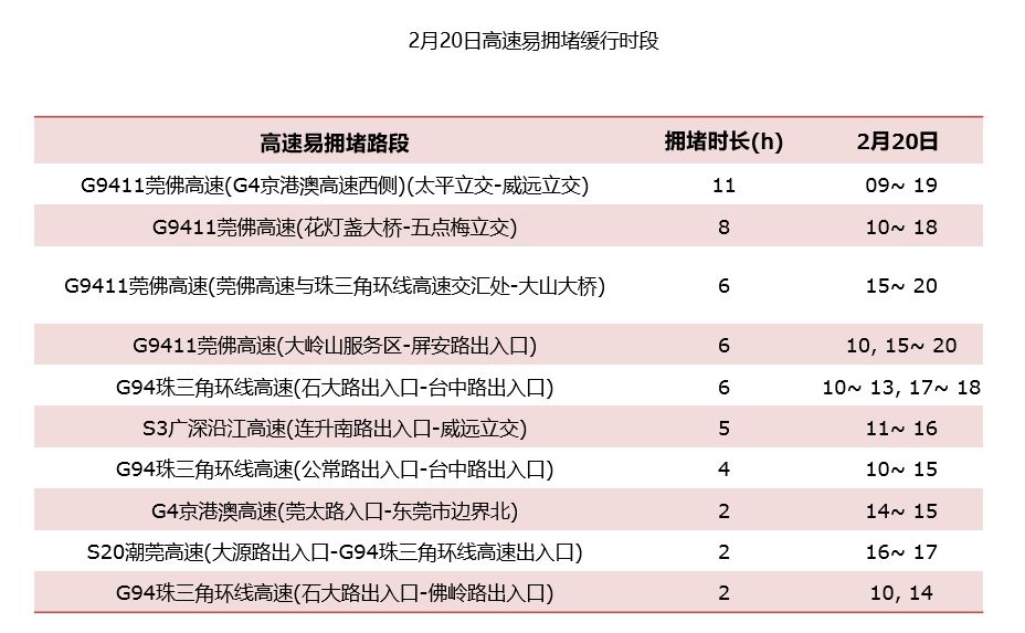 新澳门天天开奖资料大全,迅速执行解答计划_VE版54.330