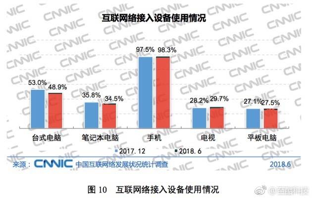 新澳2024资料免费大全版,先进技术执行分析_网红版34.786