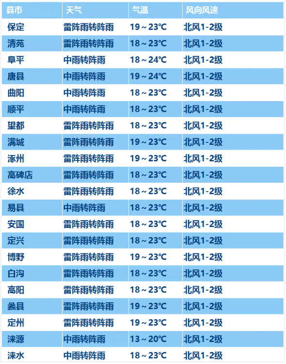 新澳今晚开什么号码,数据实施导向_X版53.799