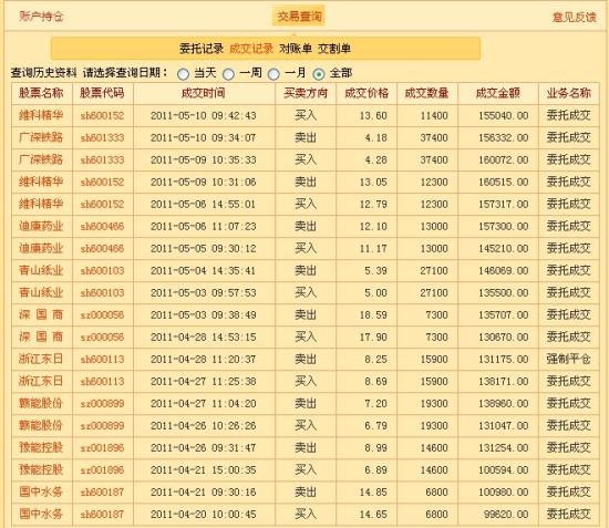 广东八二站资料免费大公开,专家说明意见_手游版44.606