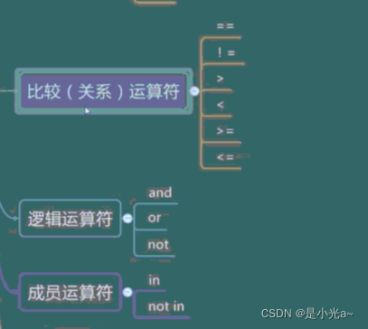 49图库-资料中心,综合分析解释定义_RemixOS97.958