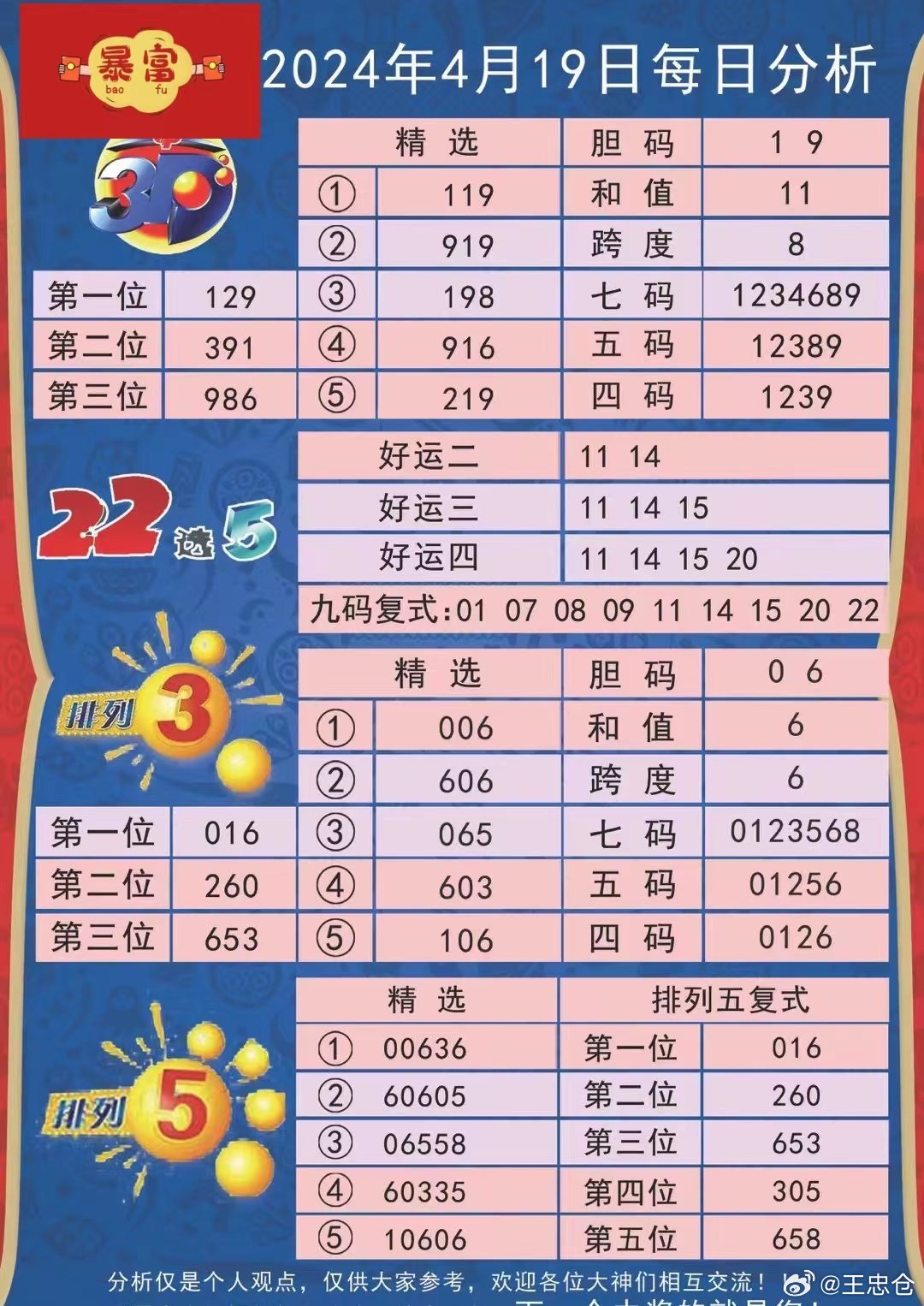 澳彩资料免费长期公开,全面理解计划_复刻款44.199