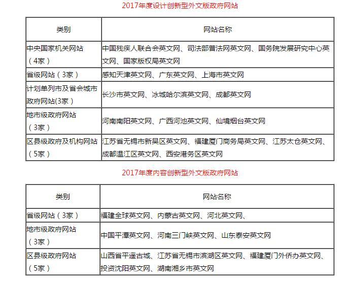 2O24澳门天天开好彩,综合评估解析说明_10DM46.250