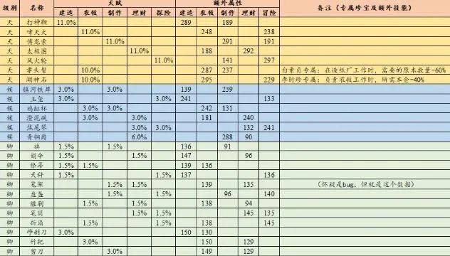 澳门一码一码100准确挂牌,最新成果解析说明_HarmonyOS74.563