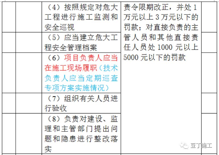 定格う依靠 第4页