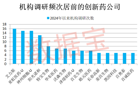 管家婆2024资料精准大全,创新计划执行_增强版72.84