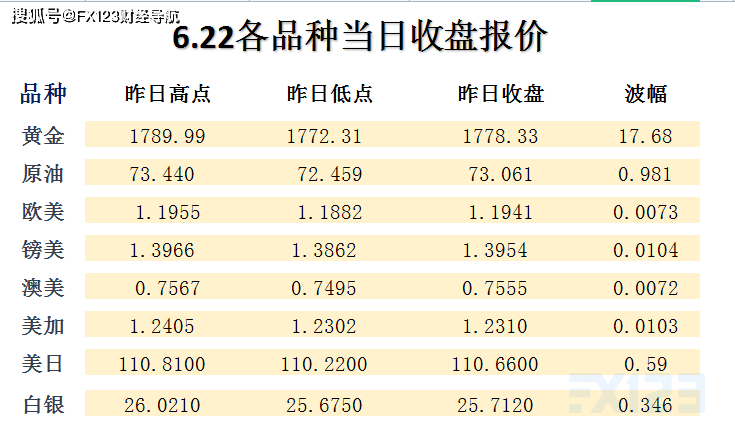 新澳天天彩免费资料查询85期,收益成语分析定义_D版79.433