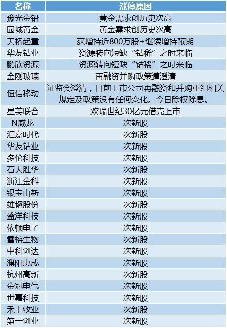 2024澳门六今晚开奖结果是多少,国产化作答解释定义_界面版42.958