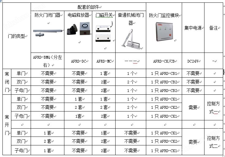 新门内部资料精准大全,连贯方法评估_豪华版8.714