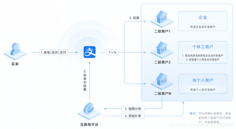 新澳门资料免费大全的特点和优势,真实解答解释定义_android31.847