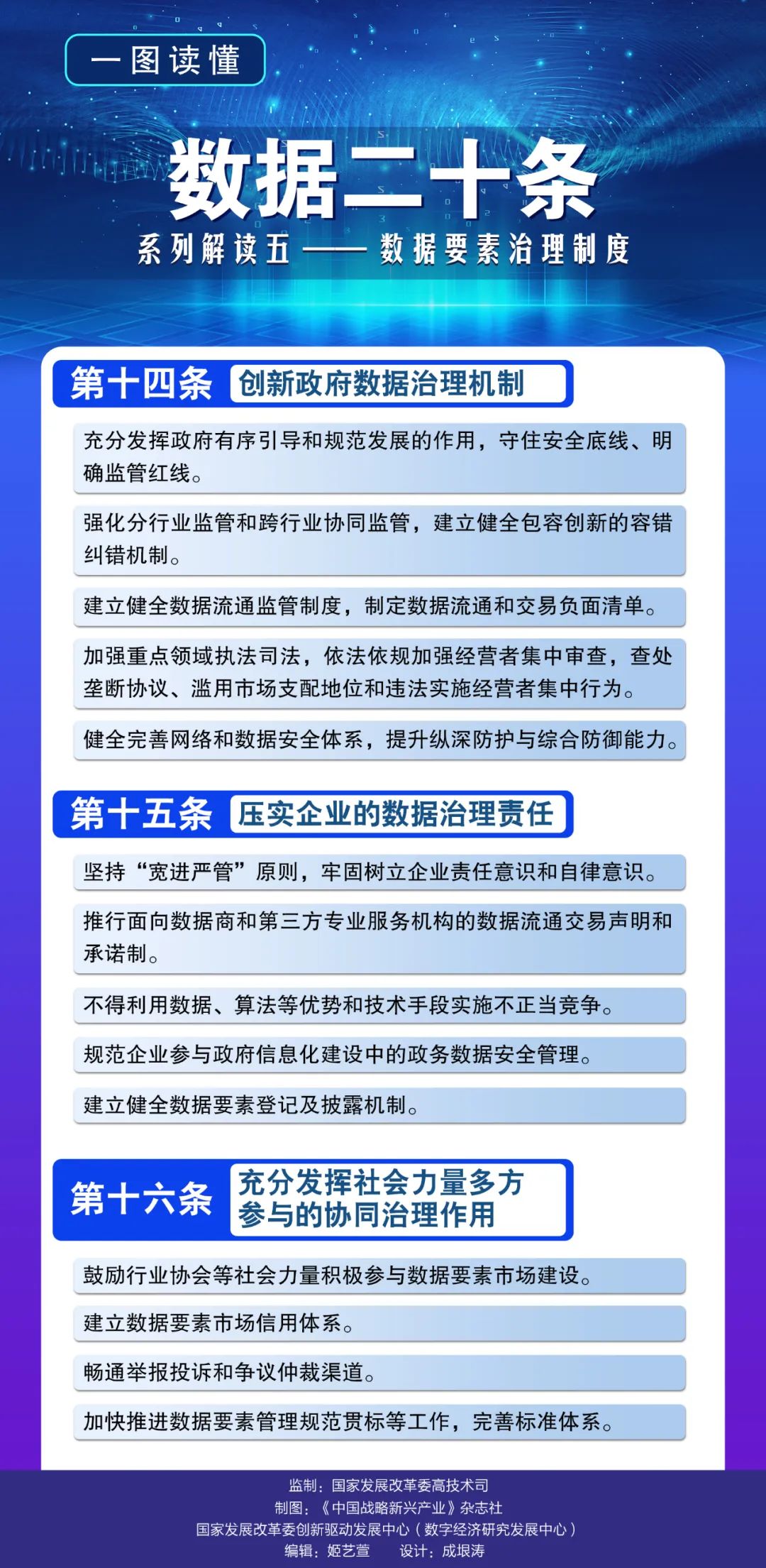 新澳精准资料大全免费更新,数据解答解释定义_精英款65.277