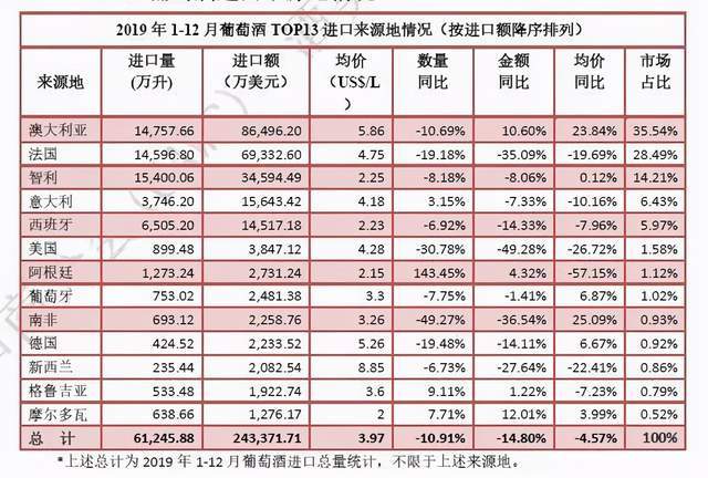 新澳好彩免费资料查询100期,数据资料解释落实_特别版19.193