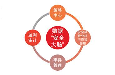 刘百温精准免费资料大全,实地分析考察数据_U41.443