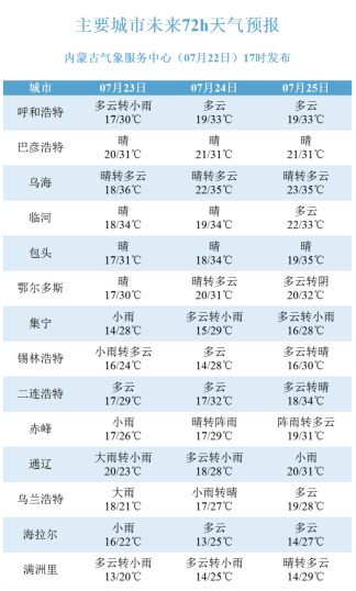 2024年新澳门今晚开奖结果查询表,深入设计数据解析_MT69.518