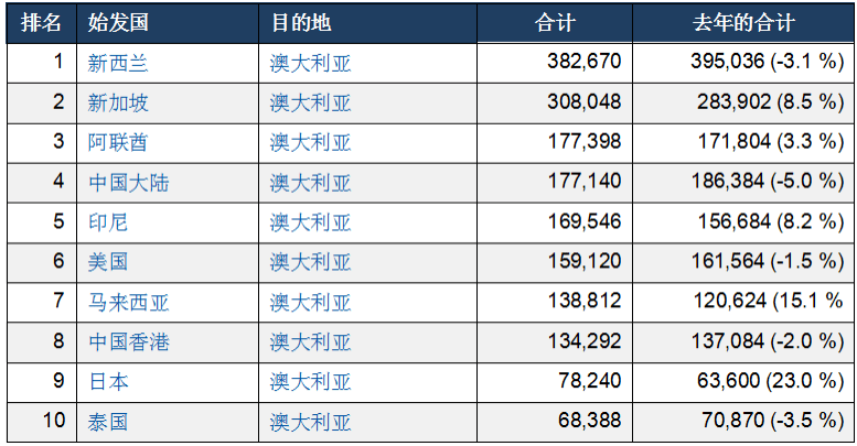 新澳2024资料免费大全版,深度解答解释定义_QHD46.905