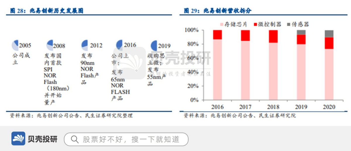 新澳门内部资料与内部资料的优势,稳定执行计划_WP13.803