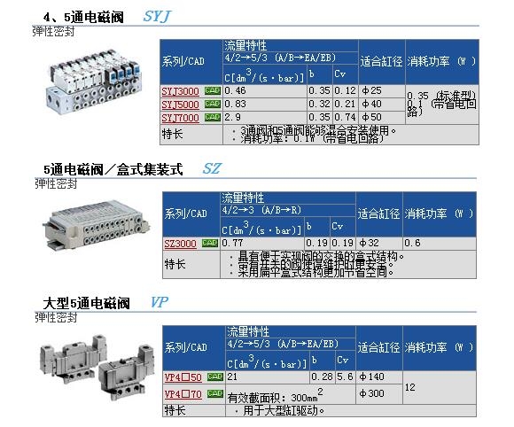 YD4S最新地址，前沿科技探索的新领地