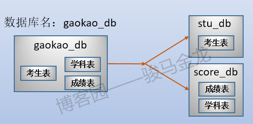 7777788888新版跑狗,数据驱动计划_粉丝款75.994