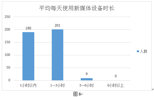 2024新奥正版资料免费提供,实地分析数据应用_基础版86.522