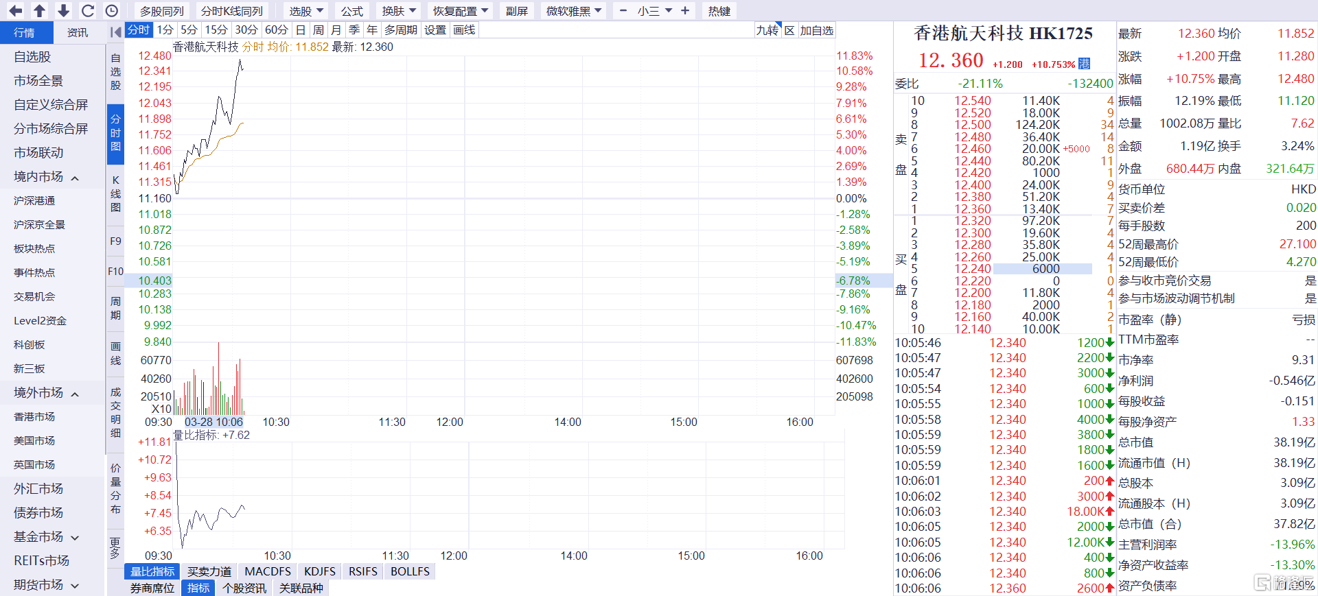 香港6合开奖结果+开奖记录2023,迅捷处理问题解答_挑战款68.258