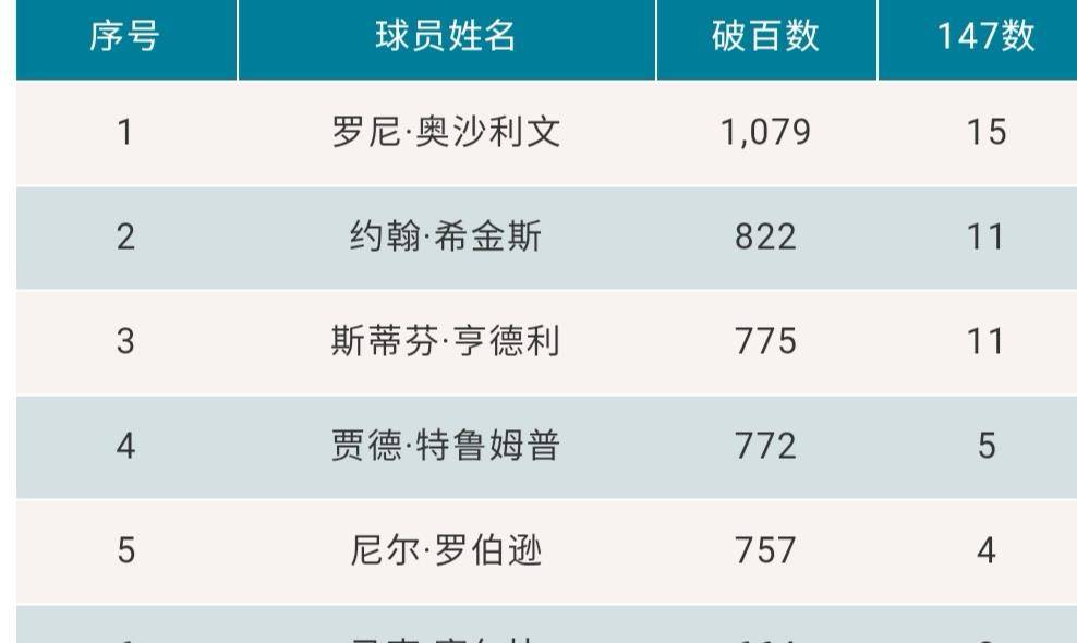 2024历史开奖记录澳门,高效方法评估_R版65.925