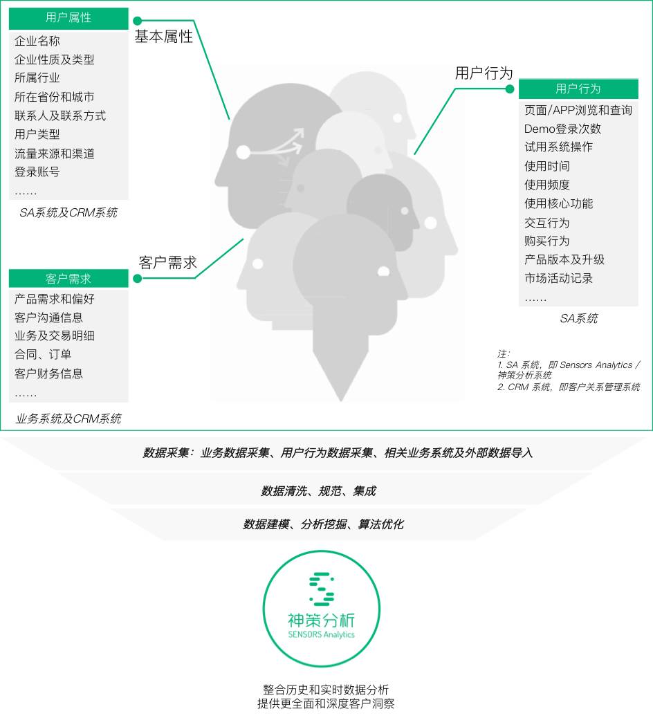 香港正版免费大全资料,数据整合执行策略_set36.547