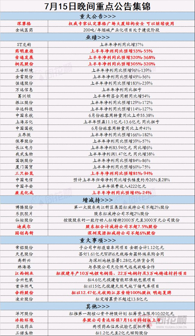 香港正版免费大全资料,高效评估方法_策略版34.60