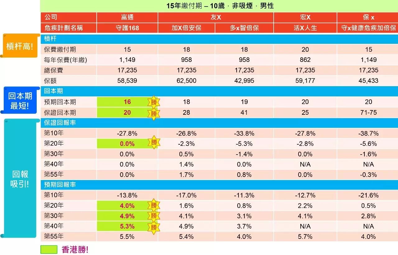 2024今晚香港开特马开什么,收益分析说明_精英版56.969