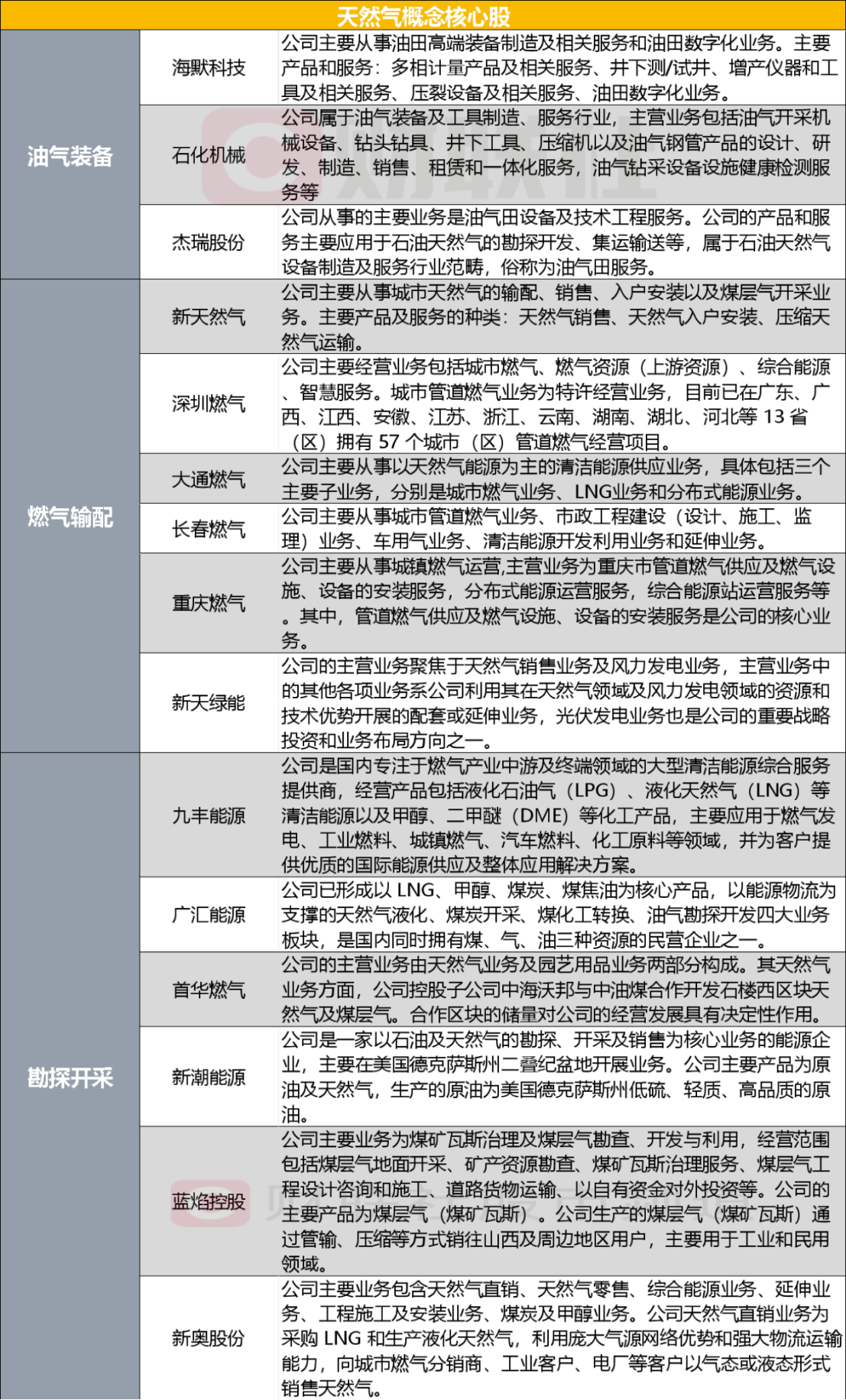 2024新奥精准资料免费大全078期,精细化解读说明_T45.580