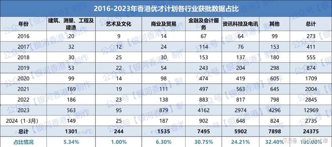 香港4777777开奖记录,可靠策略分析_BT72.856