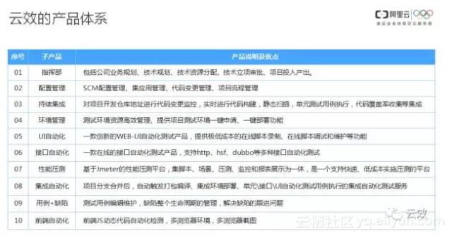 新澳精准资料免费提供濠江论坛,经验解答解释落实_SE版87.826