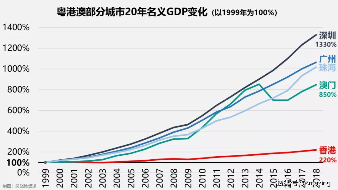 澳门王中王100%的资料一,精细化执行计划_Pixel15.158