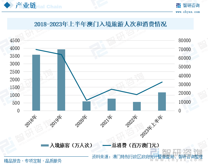 澳门王中王100的资料2023,实地分析数据应用_PT26.566