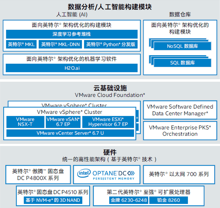 132688am马会传真查询,实地考察数据应用_Console99.717