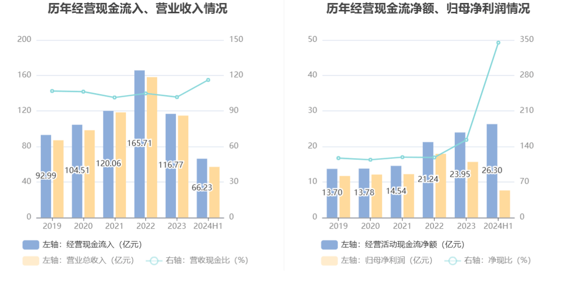 2024香港全年免费资料,快速问题设计方案_理财版64.344