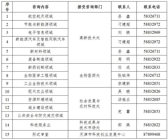 新澳门2024历史开奖记录查询表,稳健性策略评估_开发版51.209