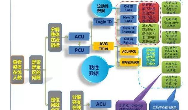 新澳门免费资料_全,全面数据执行方案_VR版47.638