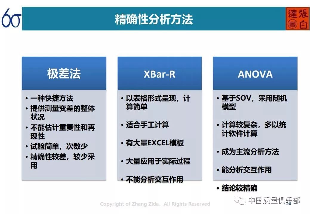 新澳门2024免费瓷料大全,理论分析解析说明_KP35.903