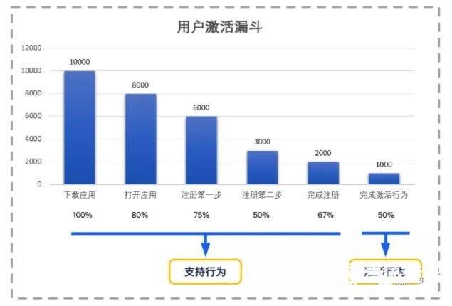 2024年澳门今晚开奖号码现场直播,数据设计驱动执行_SE版68.286