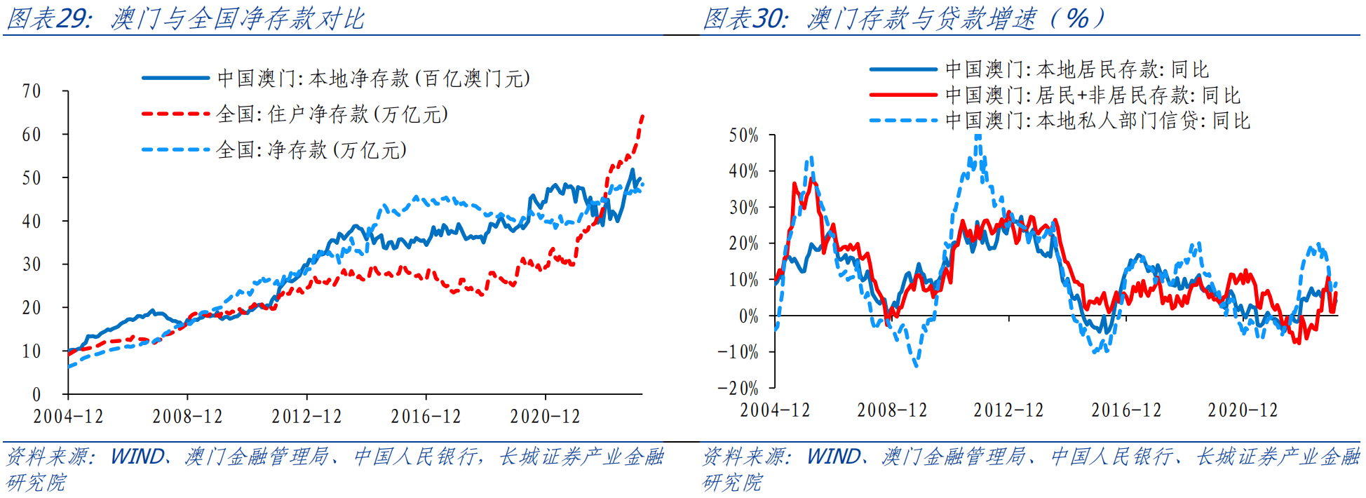 澳门内部最准资料澳门,实践研究解释定义_旗舰款35.706