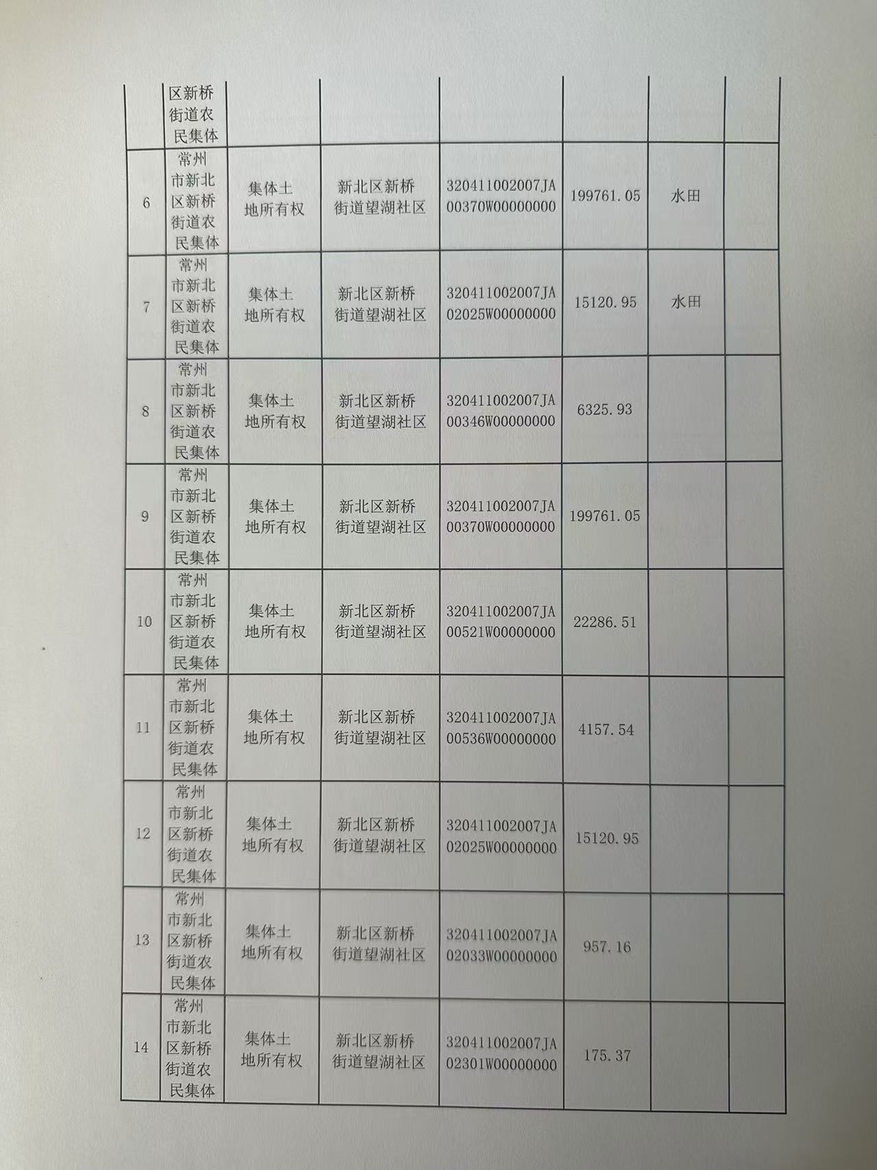 2024香港港六开奖记录,实地分析解析说明_DP95.698