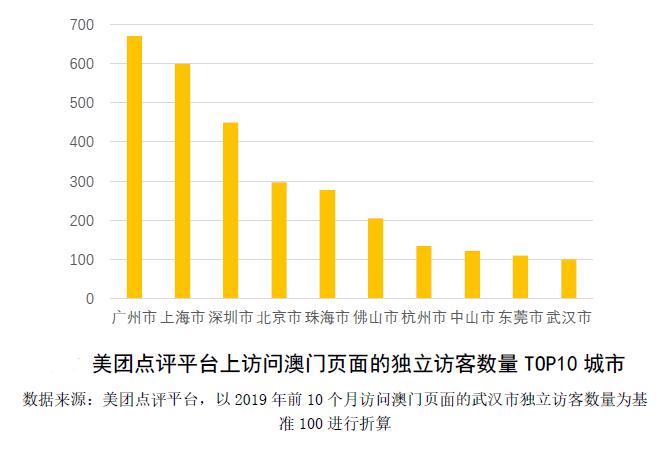 新澳门天天彩期期精准,快速响应计划分析_UHD款17.374