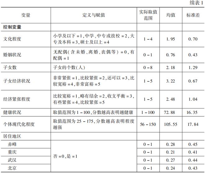 新澳门免费资料大全最新版本下载,统计分析解释定义_Tablet26.547