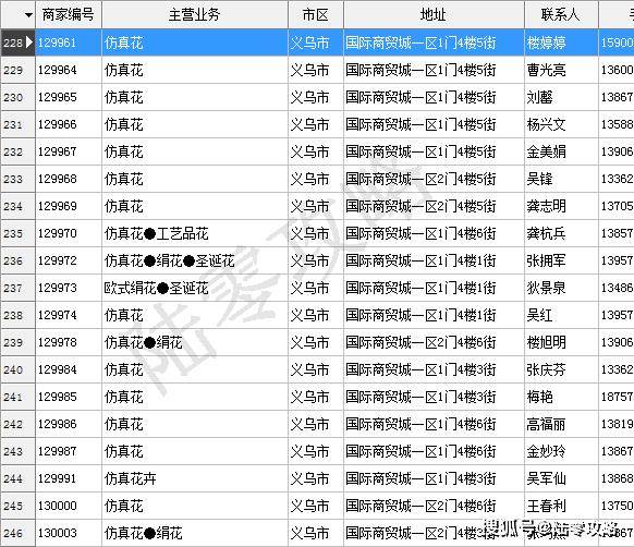 2O24澳门天天开好彩,仿真技术方案实现_2DM60.305