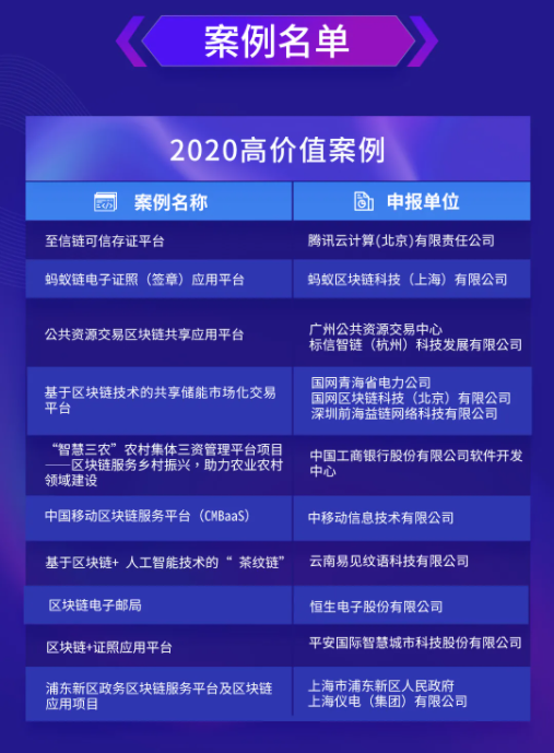 2024澳门特马今晚开奖结果出来了,可靠操作策略方案_Harmony57.777